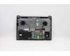 Lenovo 5CB1C87021 Tastatur inkl. Topcase ASM_EURO ENG H82L9STO