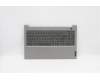 Lenovo 5CB1C87510 Tastatur inkl. TopcaseASM_GRE C21A4 MGBL