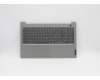 Lenovo 5CB1C87520 Tastatur inkl. TopcaseASM_ITA C21A4 MGBL