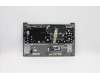 Lenovo 5CB1C87520 Tastatur inkl. TopcaseASM_ITA C21A4 MGBL