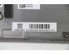 Lenovo 5CB1C87520 Tastatur inkl. TopcaseASM_ITA C21A4 MGBL