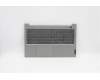 Lenovo 5CB1C88613 Tastatur inkl. TopcaseASM_CZE/SLK C21A4 MGBL