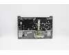 Lenovo 5CB1C88613 Tastatur inkl. TopcaseASM_CZE/SLK C21A4 MGBL