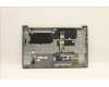 Lenovo 5CB1C88655 Tastatur inkl. TopcaseASM_RUS C21A4 MGNBL