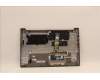 Lenovo 5CB1C88675 Tastatur inkl. TopcaseASM_SWS C21A4 MGNBL