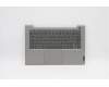 Lenovo 5CB1C89908 Tastatur inkl. Topcase ASM_ITA C 21A2 MGBL