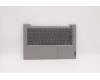 Lenovo 5CB1C89918 Tastatur inkl. Topcase ASM_HUN C 21A2 MGBL