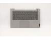 Lenovo 5CB1C89922 Tastatur inkl. Topcase schweiz C 21A2 MGBL