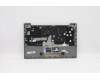 Lenovo 5CB1C89924 Tastatur inkl. Topcase ASM_CZE/SLK C 21A2 MGBL