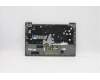 Lenovo 5CB1C89934 Tastatur inkl. Topcase ASM_RUS C 21A2 HDMGBL
