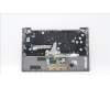 Lenovo 5CB1C89947 Tastatur inkl. Topcase ASM_FRA C 21A2 HDMGBL