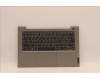 Lenovo 5CB1C90511 Tastatur inkl. Topcase schweiz C 21A2 MGNBL