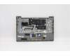 Lenovo 5CB1C90517 Tastatur inkl. Topcase ASM_ENG C 21A2 HDMGNBL