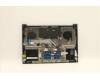 Lenovo 5CB1C90556 Tastatur inkl. Topcase ASM_ARA L82NH SLA_GY