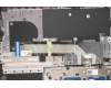Lenovo 5CB1C90557 Tastatur inkl. Topcase ASM_BEL L82NH SLA_GY