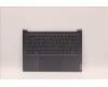 Lenovo 5CB1C90572 C-Cover with keyboard,Italian,Slate Grey