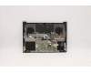 Lenovo 5CB1C90576 Tastatur inkl. Topcase ASM_NORDICL82NH SGY