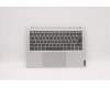 Lenovo 5CB1C90603 Tastatur inkl. Topcase ASM_ITA L82NH LIG_SR