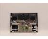 Lenovo 5CB1C90612 Tastatur inkl. Topcase schweiz L82NH LIG_SR
