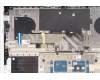 Lenovo 5CB1C90613 Tastatur inkl. Topcase ASM_TC L82NH LIG_SR