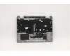 Lenovo 5CB1C90924 Tastatur inkl. Topcase ASM EURO_ENG H 82KM GY
