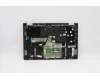 Lenovo 5CB1C90965 Tastatur inkl. Topcase ASM_RUS C 20WE BLKB N