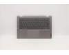 Lenovo 5CB1C92762 Tastatur inkl. Topcase ASM_ITA C 20WE BLKB N