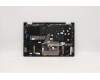 Lenovo 5CB1C92762 Tastatur inkl. Topcase ASM_ITA C 20WE BLKB N