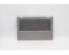 Lenovo 5CB1C92768 Tastatur inkl. TopcaseASM_NORDIC C 20WE BLKB N