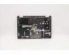 Lenovo 5CB1C92772 Tastatur inkl. Topcase ASM_HUN C 20WE BLKB N