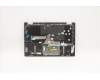 Lenovo 5CB1C92777 Tastatur inkl. Topcase ASM_BUL C 20WE BLKB N