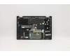 Lenovo 5CB1C92788 Tastatur inkl. Topcase ASM_RUS C20WE AB BLKB N