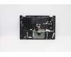 Lenovo 5CB1C92789 Tastatur inkl. Topcase ASM_ARA C20WE AB BLKB N