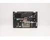Lenovo 5CB1C92814 Tastatur inkl. TopcaseASM_USA ENG C20WE AB BL N