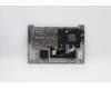 Lenovo 5CB1C92815 Tastatur inkl. Topcase ASM_BEL H 82KN GY