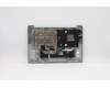 Lenovo 5CB1C92821 Tastatur inkl. Topcase deutsch H 82KN GY