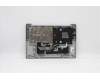 Lenovo 5CB1C92826 Tastatur inkl. Topcase spanisch H 82KN GY