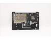 Lenovo 5CB1C92838 Tastatur inkl. Topcase ASM_ITA H 82KN AB