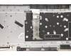 Lenovo 5CB1C92873 Tastatur inkl. Topcase deutsch L82NX IG DIS