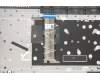 Lenovo 5CB1C92949 Tastatur inkl. Topcase ASM_NORDIC L82NX IG UMA