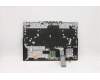 Lenovo 5CB1C93027 Tastatur inkl. Topcase ASM_ARA L82JW BU_RGBW/F