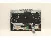 Lenovo 5CB1C93033 Tastatur inkl. TopcaseASM_EUROENGL82JWBU_RGBW/F