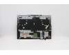 Lenovo 5CB1C93036 Tastatur inkl. TopcaseASM_USAENGL82JWBU_RGBW/F