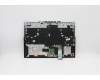 Lenovo 5CB1C93038 Tastatur inkl. TopcaseASM_FRA/ARAL82JWBU_RGBW/F