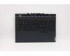 Lenovo 5CB1C93049 Tastatur inkl. TopcaseASM_NORDICL82JWBU_RGBW/F