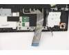 Lenovo 5CB1C93056 Tastatur inkl. Topcase ASM_TC L82JW BU_RGBW/F