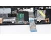 Lenovo 5CB1C93058 Tastatur inkl. Topcase ASM_UKR L82JW BU_RGBW/F