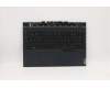 Lenovo 5CB1C93060 Tastatur inkl. Topcase ASM_BEL L82JW BU_WHW/F