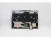 Lenovo 5CB1C93069 Tastatur inkl. Topcase ASM_FRA L82JW BU_WHW/F