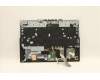 Lenovo 5CB1C93077 Tastatur inkl. Topcase ASM_ITA L82JW BU_WHW/F
